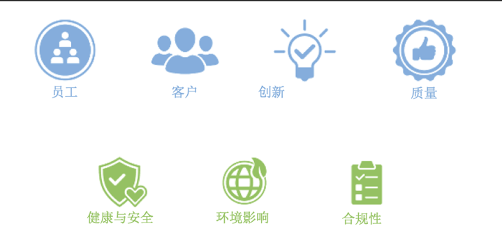 建设可持续发展的未来